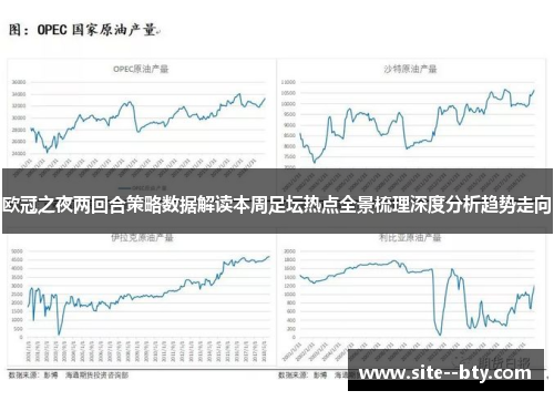 欧冠之夜两回合策略数据解读本周足坛热点全景梳理深度分析趋势走向 欧冠之夜两回合策略数据解读本周足坛热点全景梳理深度分析趋势走向
