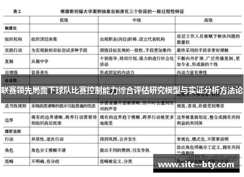 联赛领先局面下球队比赛控制能力综合评估研究模型与实证分析方法论