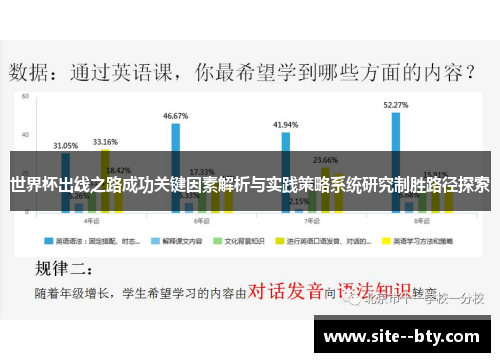 世界杯出线之路成功关键因素解析与实践策略系统研究制胜路径探索
