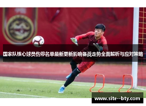 国家队核心球员伤停名单最新更新影响备战走势全面解析与应对策略