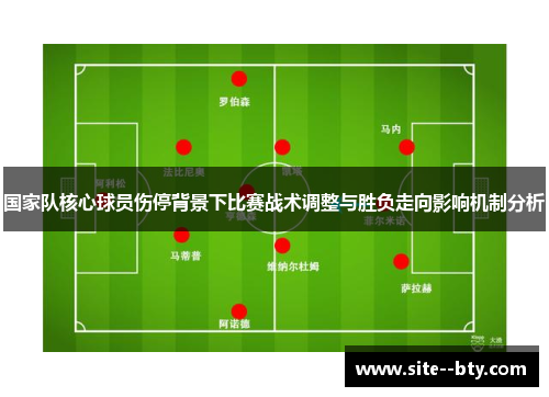 国家队核心球员伤停背景下比赛战术调整与胜负走向影响机制分析