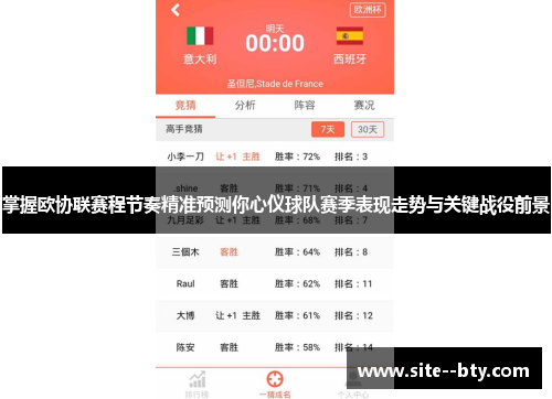 掌握欧协联赛程节奏精准预测你心仪球队赛季表现走势与关键战役前景